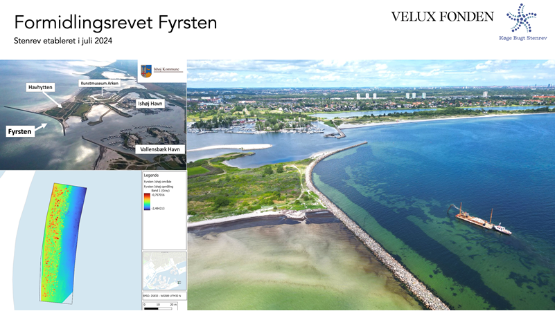 Formidlingsrevet Fyrsten